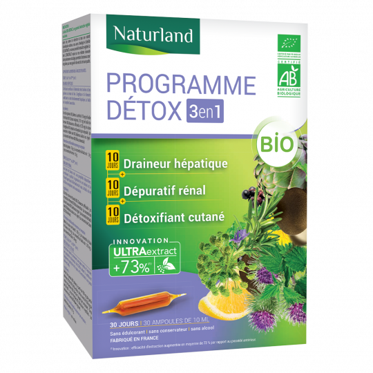 detox programme france